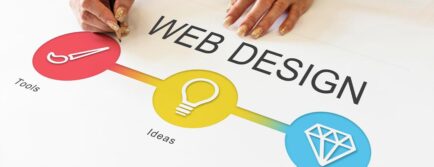 business website design Sri Lanka