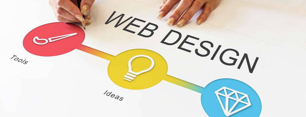 business website design Sri Lanka